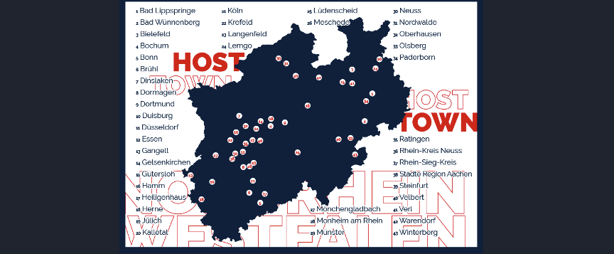 Grafik der Städte und Kreise in NRW am Host Town Programm