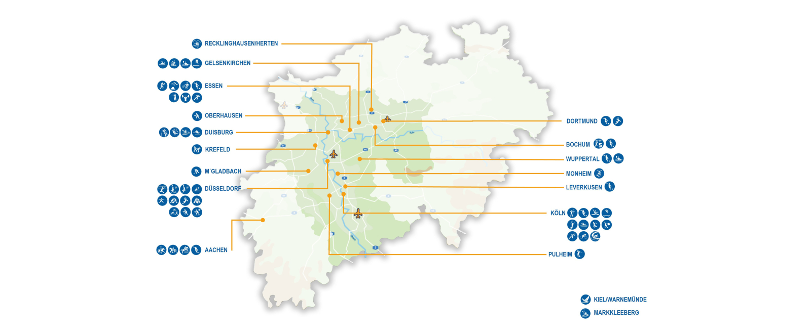 Sportstättenkonzept Olympische Spiele