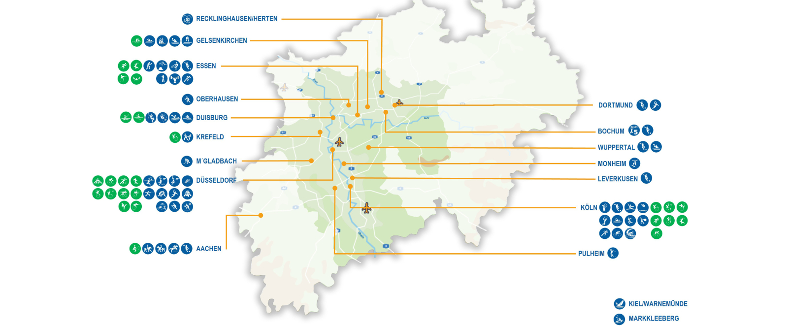 Sportstättenkonzept – Olympische und Paralympische Spiele 
