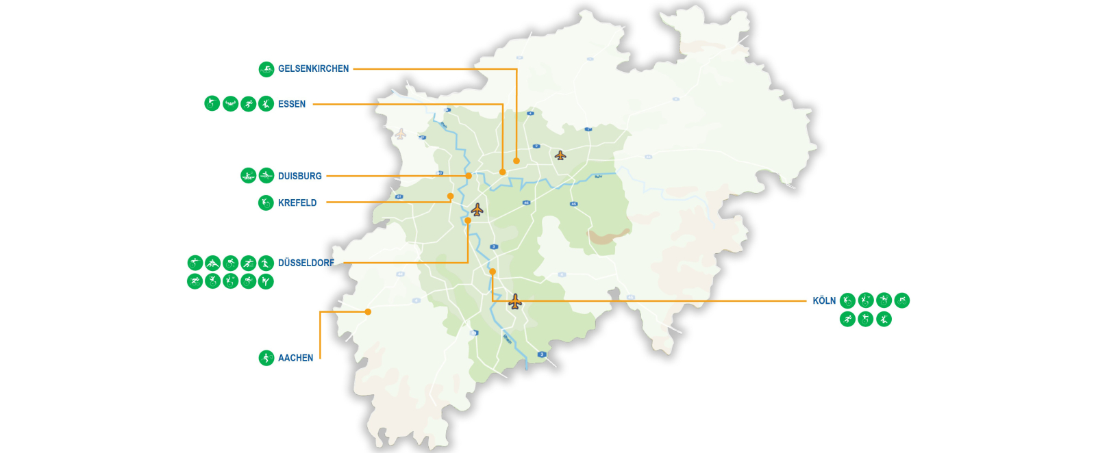 Sportstättenkonzept - Paralympische Spiele