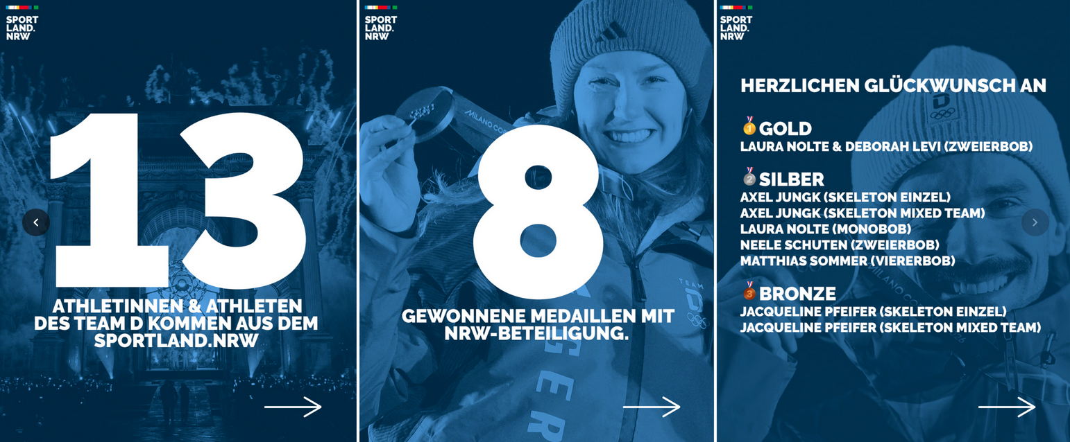 Grafik der Medaillen