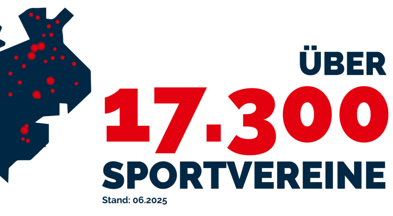 Grafik zu den 17.300 Sportvereinen im Sportland.NRW