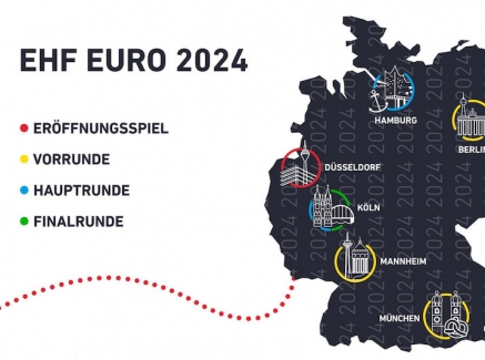 Karte von Deutschland mit den EHF Stationen für das Jahr 2024