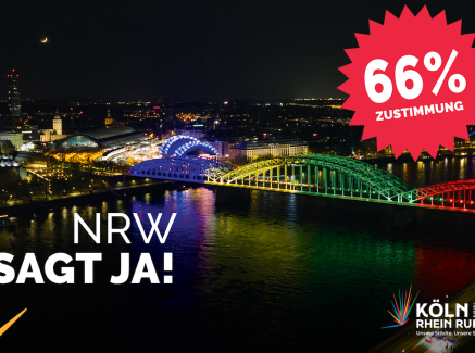 Kölner Skyline mit Brücke in der Nacht mit Schriftzug "NRW sagt JA" und "66 Prozent Zustimmung"