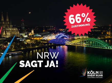 Schriftzug "NRW sagt JA! und "66% Zustimmung" vor der Skyline von Köln bei Nacht