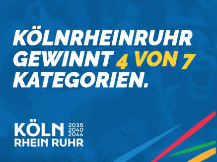 Grafik mit Schriftzug "KRR gewinnt 4 von 7 Kategorien."