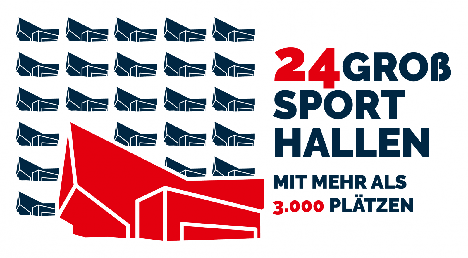 24 Großsporthallen mit mehr als 3.000 Plätzen