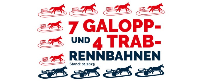 7 Galopp- und 4 Trabrennbahnen