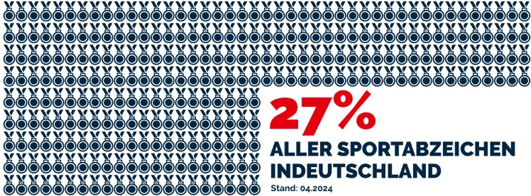 27% aller Sportabzeichen in Deutschland