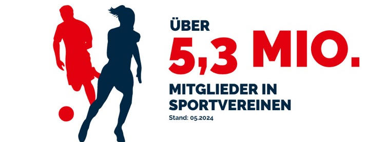 über 5,3 Millionen Mitglieder in Sportvereinen
